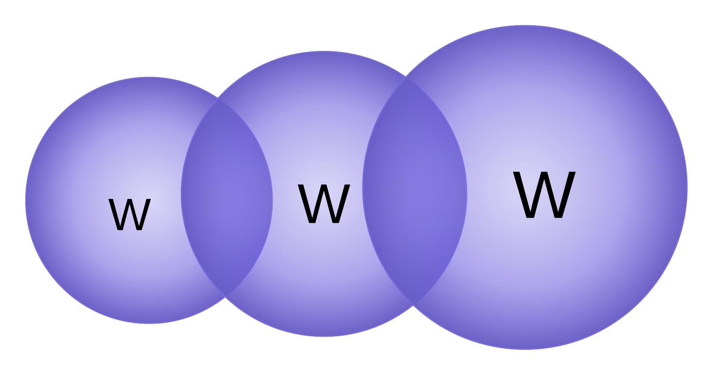 w sound